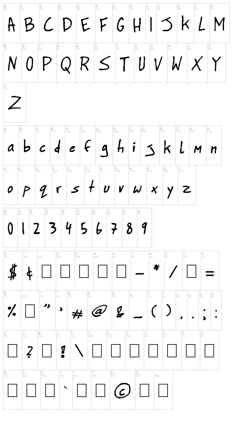 BigHonk handwriting font map
